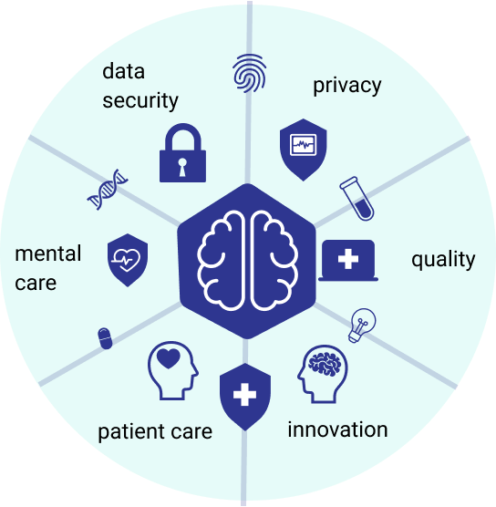 HealthTalk Mockup