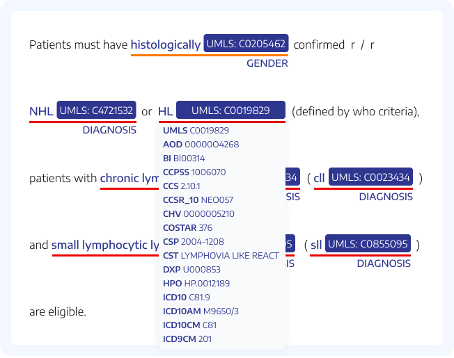 Clinical Vocabularies